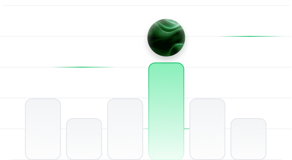 Generate qualified meetings