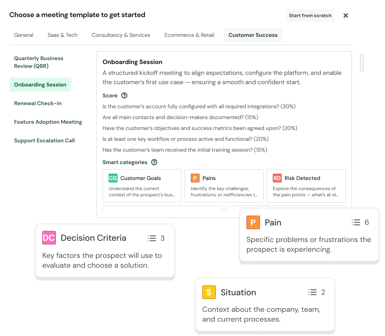 Structured activity frameworks structured activities