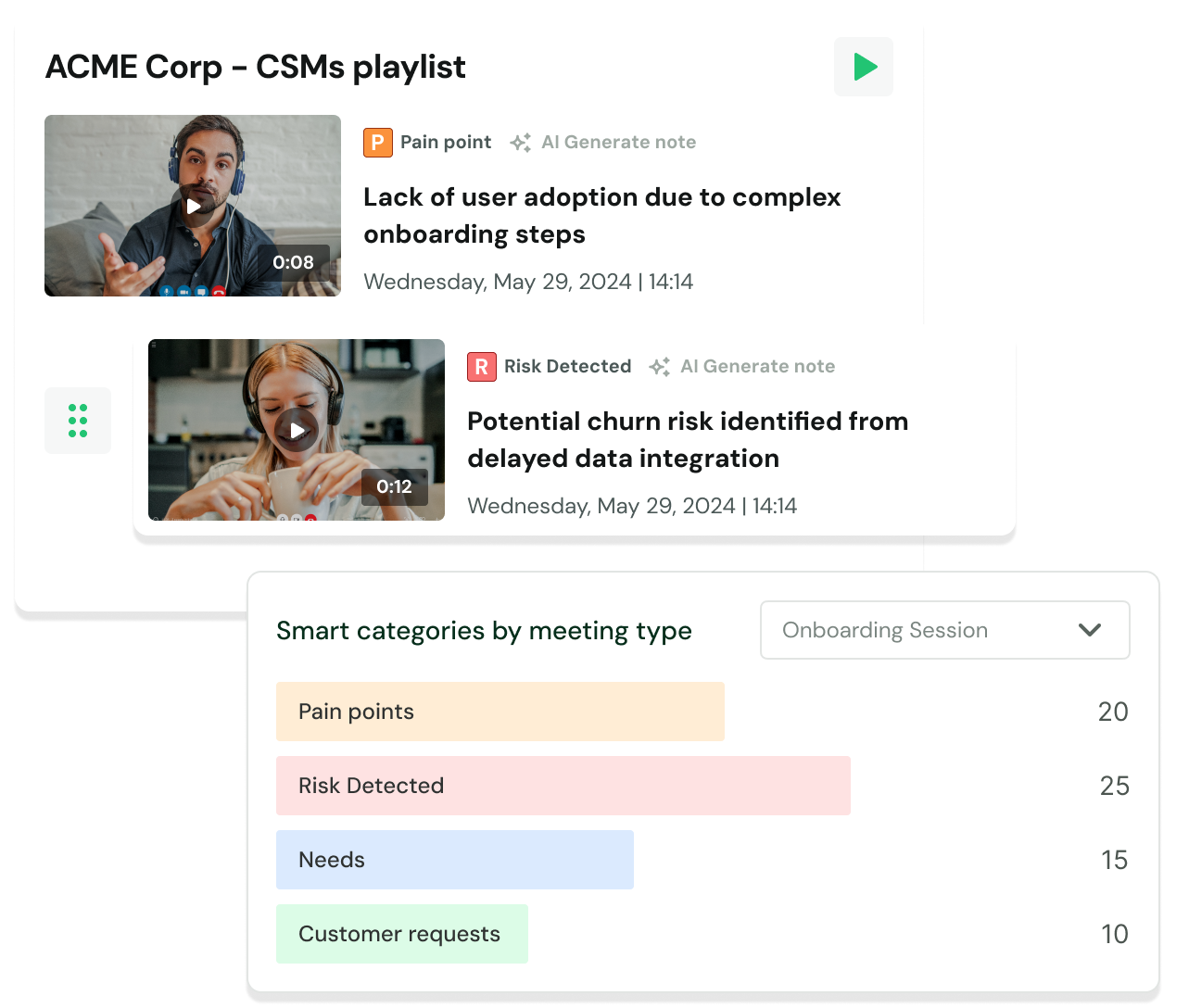 From customer voice to product action