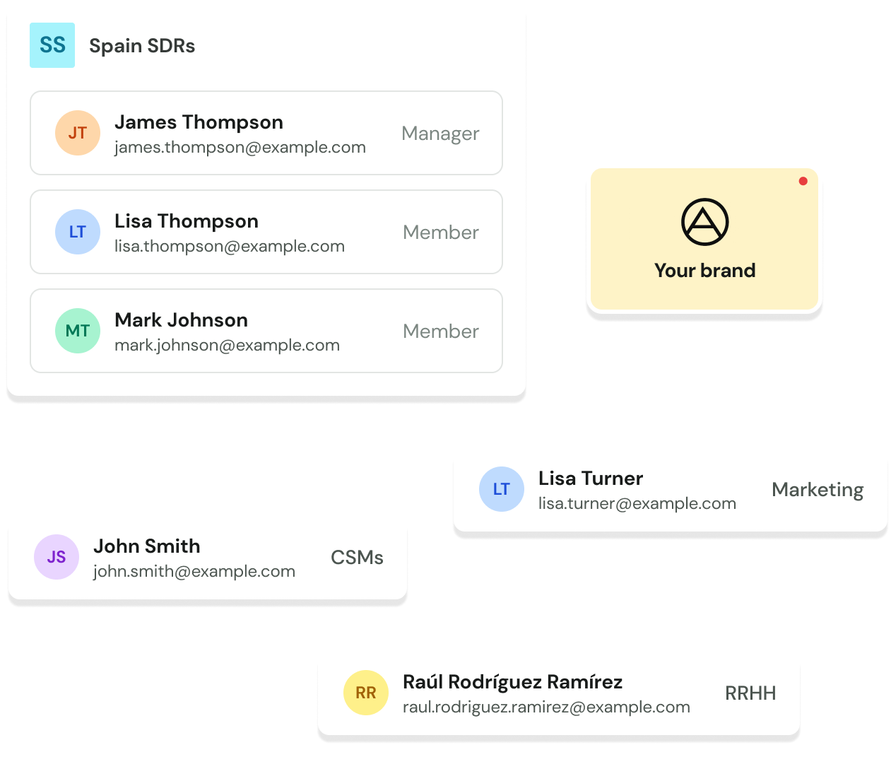 Team workspaces customizable