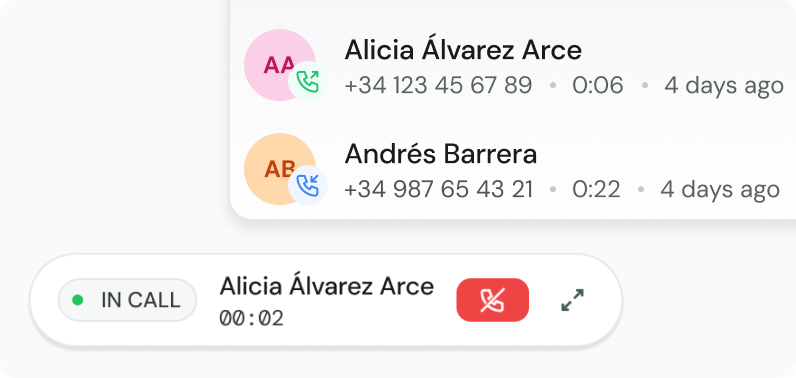 Llamadas a la velocidad del rayo.