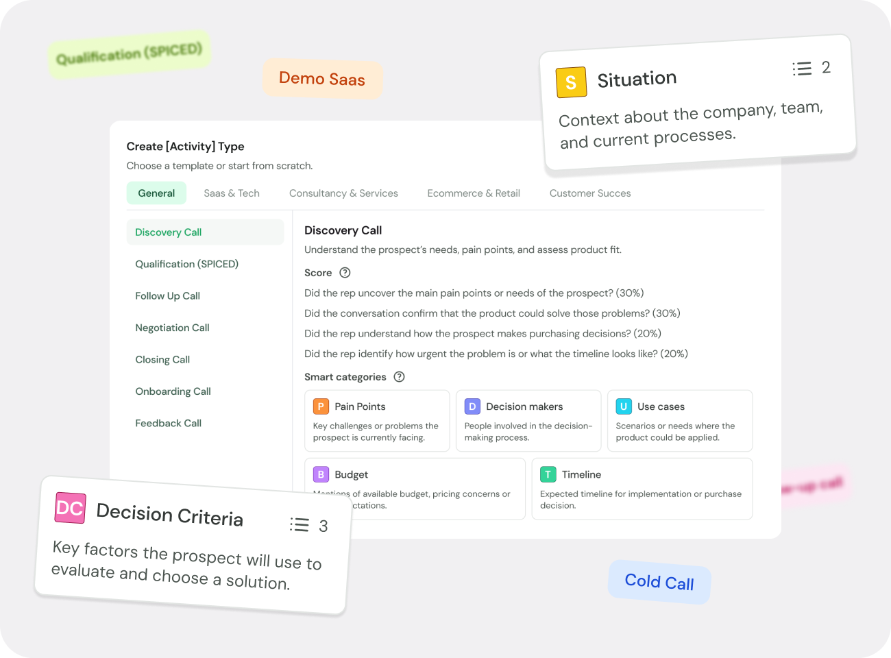 Automatic classification of your meetings