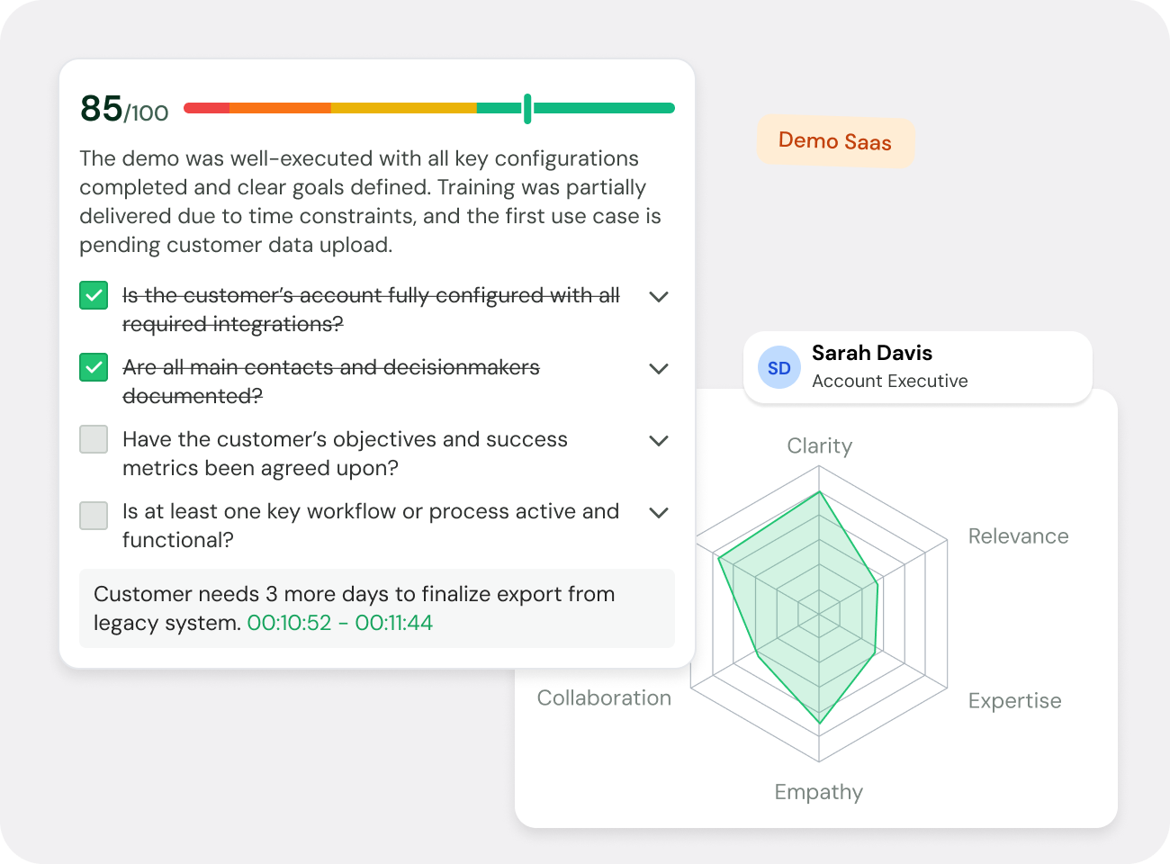Feedback and coaching you can act on