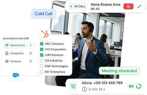 SDR activity preview