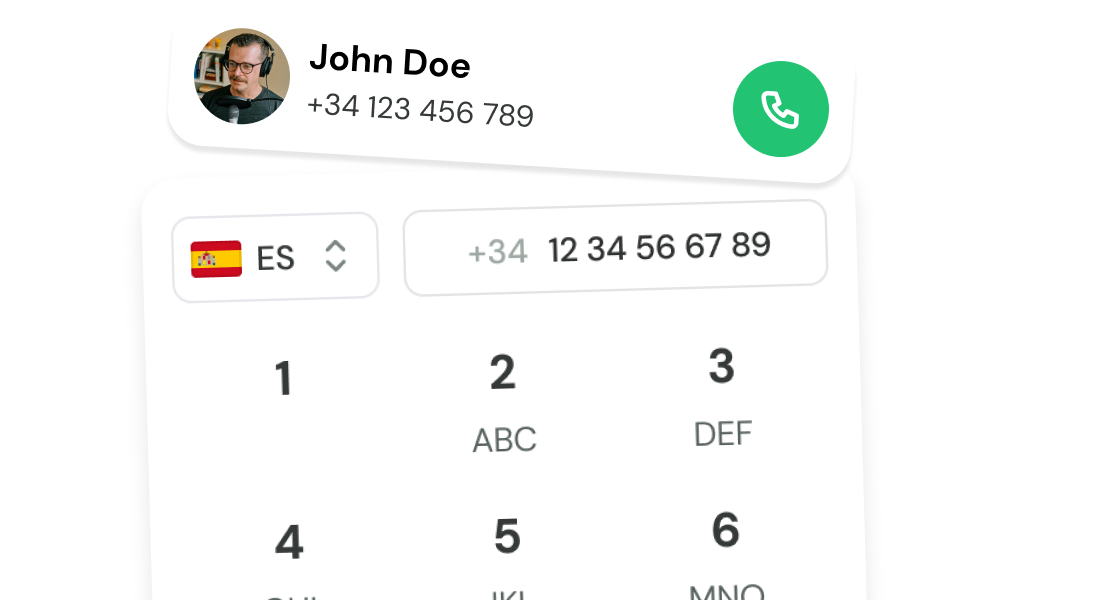 Complete methodological intelligence