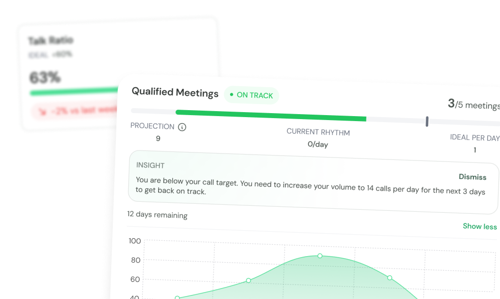 Real-time risk detection